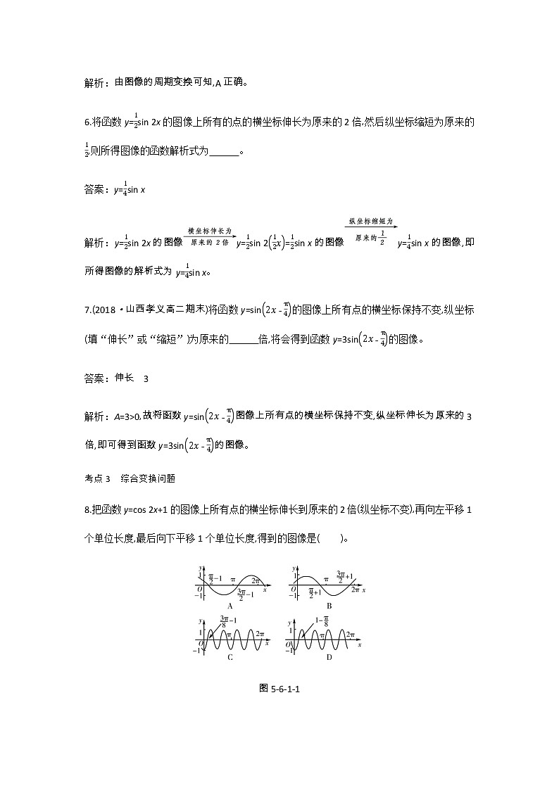 2020-2021学年高中数学人教A版（2019）必修第一册 5.6函数yAsinωxφ 作业6第3页
