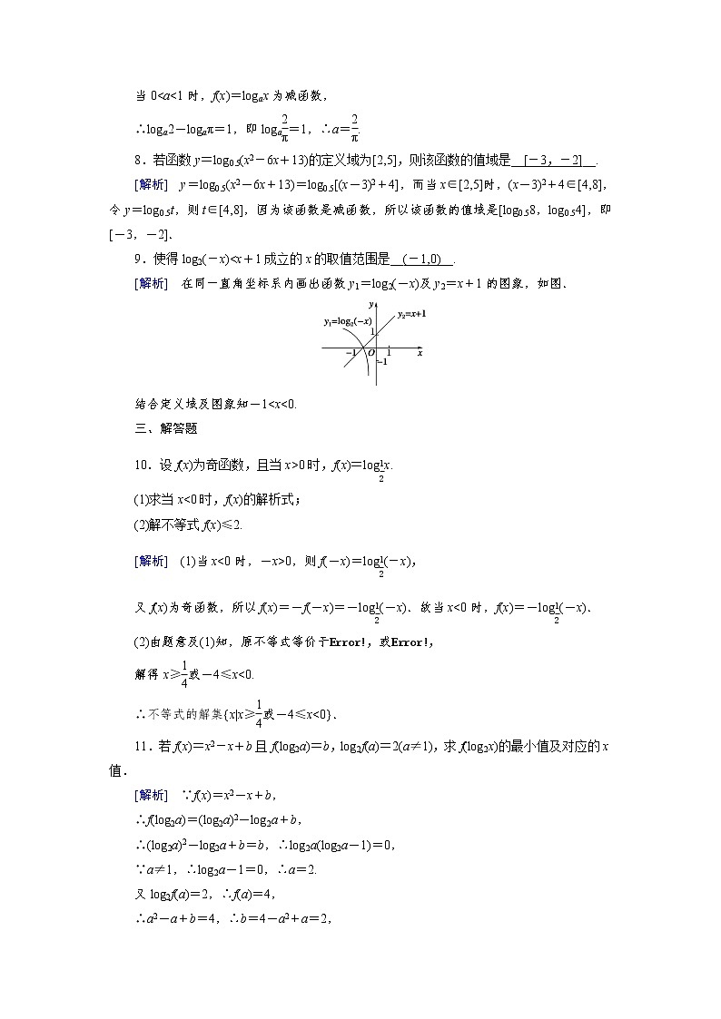 2020-2021学年高中数学人教A版（2019）必修第一册 4.4.2 第2课时 对数函数的图象和性质(二) 作业 练习03