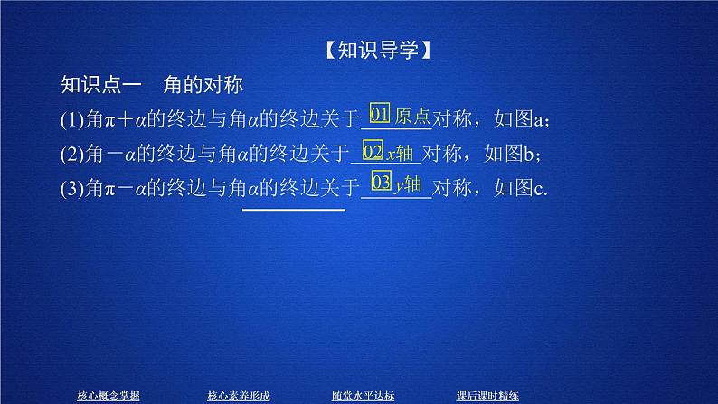 2020-2021学年高中数学新人教A版必修第一册 5.3  第1课时 诱导公式二、三、四 课件（40张）04