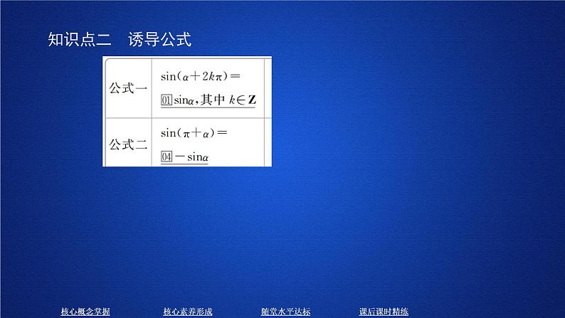 2020-2021学年高中数学新人教A版必修第一册 5.3  第1课时 诱导公式二、三、四 课件（40张）05