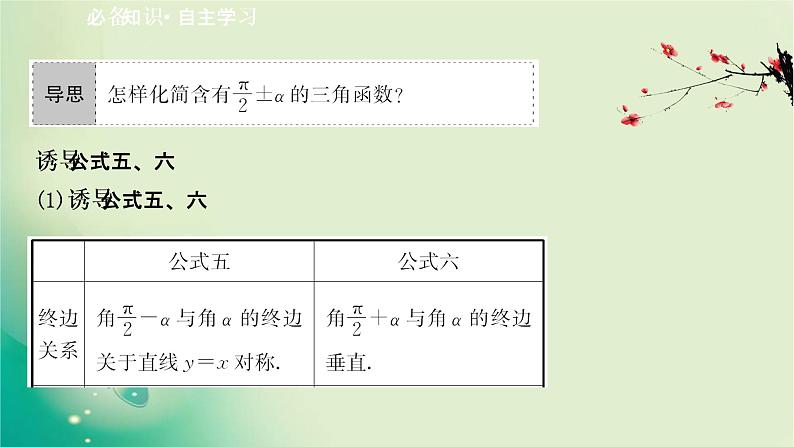 2020-2021学年高中数学新人教A版必修第一册 5.3.2 诱导公式(二) 课件（35张）02