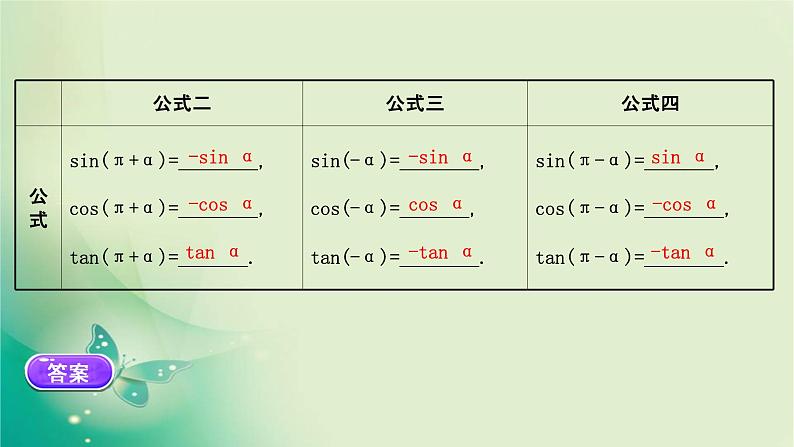 2020-2021学年高中数学新人教A版必修第一册 5.3.1 诱导公式(一) 课件（38张）04