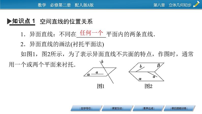 2020-2021学年高中数学新人教A版必修第二册 8.4.2 空间点、直线、平面之间的位置关系 课件（39张）04