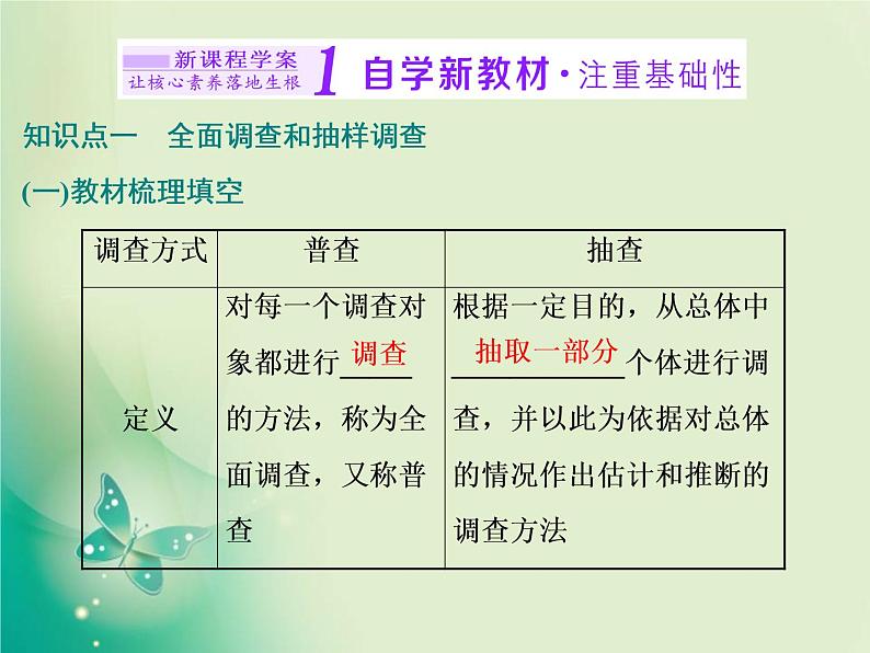 2020-2021学年高中数学新人教A版必修第二册 9.1.1 简单随机抽样 课件（39张）02