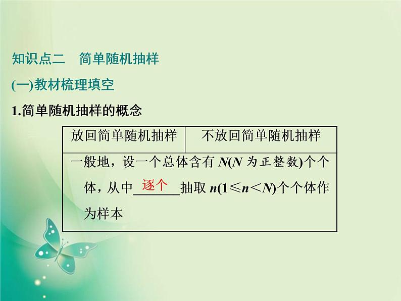 2020-2021学年高中数学新人教A版必修第二册 9.1.1 简单随机抽样 课件（39张）07