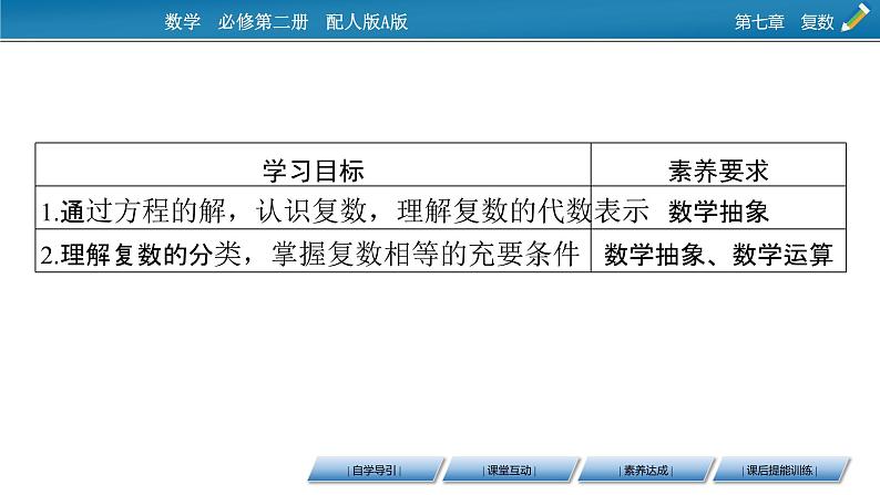 2020-2021学年高中数学新人教A版必修第二册 7.1.1 数系的扩充和复数的概念 课件（37张）02