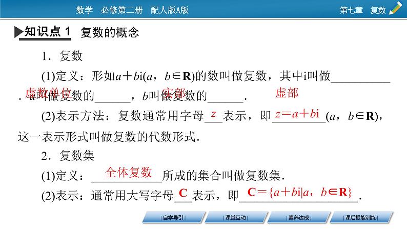 2020-2021学年高中数学新人教A版必修第二册 7.1.1 数系的扩充和复数的概念 课件（37张）04