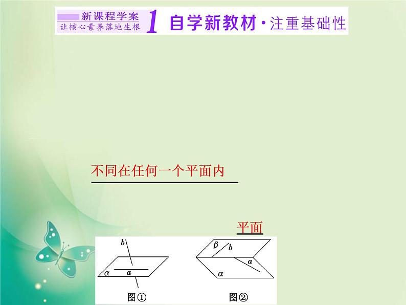 2020-2021学年高中数学新人教A版必修第二册 8.4.2  空间点、直线、平面之间的位置关系 课件（36张）02