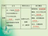 2020-2021学年高中数学新人教A版必修第二册 8.1 第一课时  多面体 课件（38张）