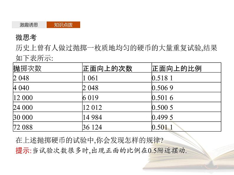 2021年高中数学新人教A版必修第二册　10.3.1频率的稳定性10.3.2随机模拟　课件06