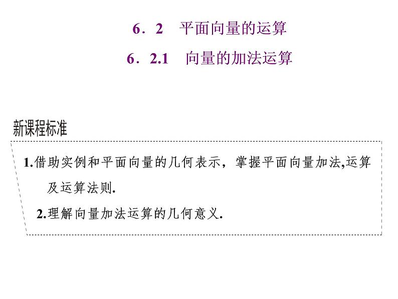 2020-2021学年高中数学新人教A版必修第二册 6.2.1 平面向量的加法运算 课件（32张）第1页