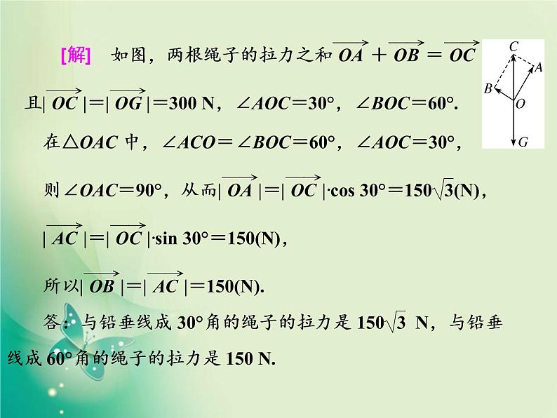 2020-2021学年高中数学新人教A版必修第二册 6.4.2 向量在物理中的应用举例 课件（24张）04