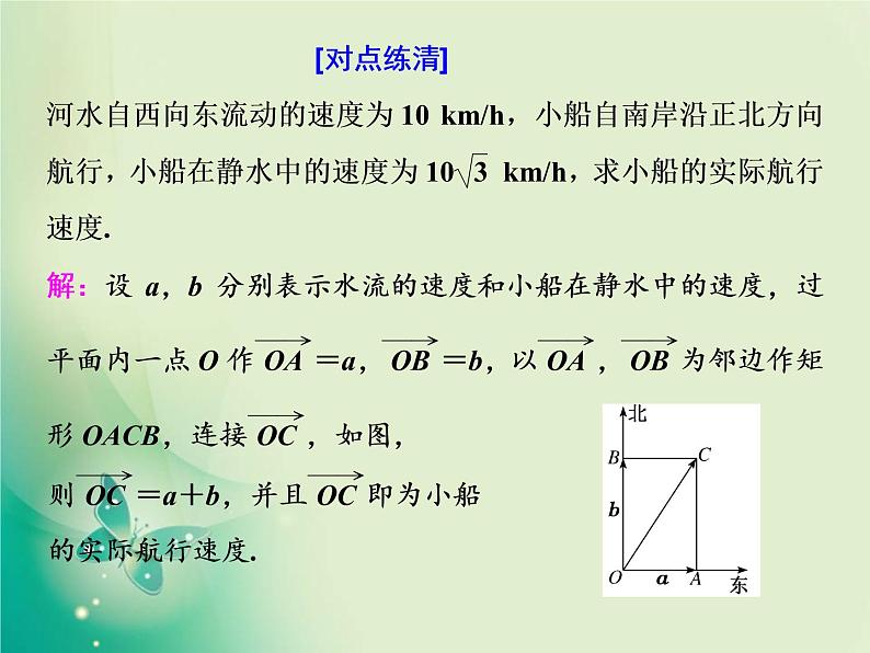 2020-2021学年高中数学新人教A版必修第二册 6.4.2 向量在物理中的应用举例 课件（24张）06