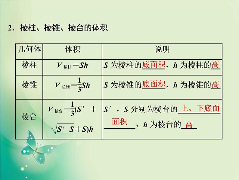 2020-2021学年高中数学新人教A版必修第二册 8.3.1  棱柱、棱锥、棱台的表面积和体积 课件（23张）03