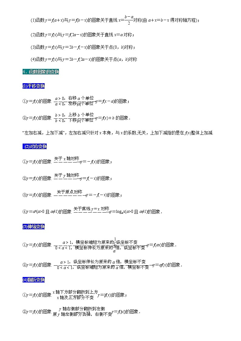 1.函数的图像练习题第2页