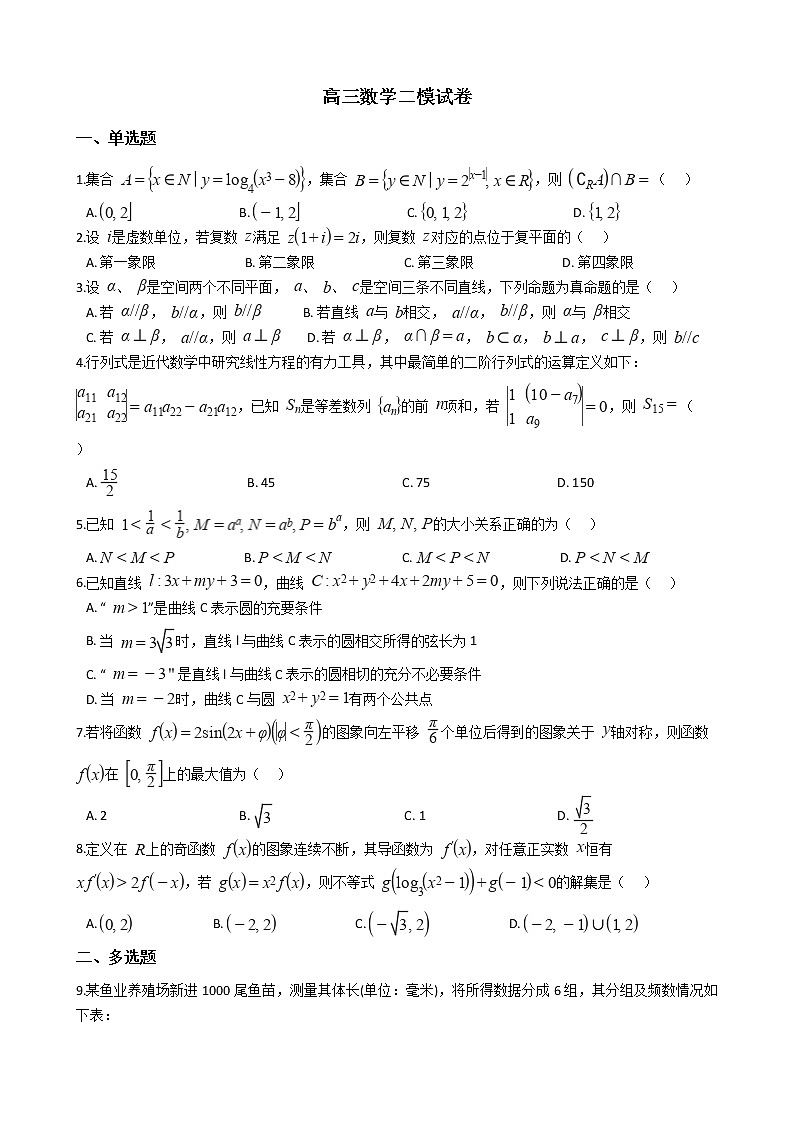 山东省青岛市2021届高三数学二模试卷及答案第1页