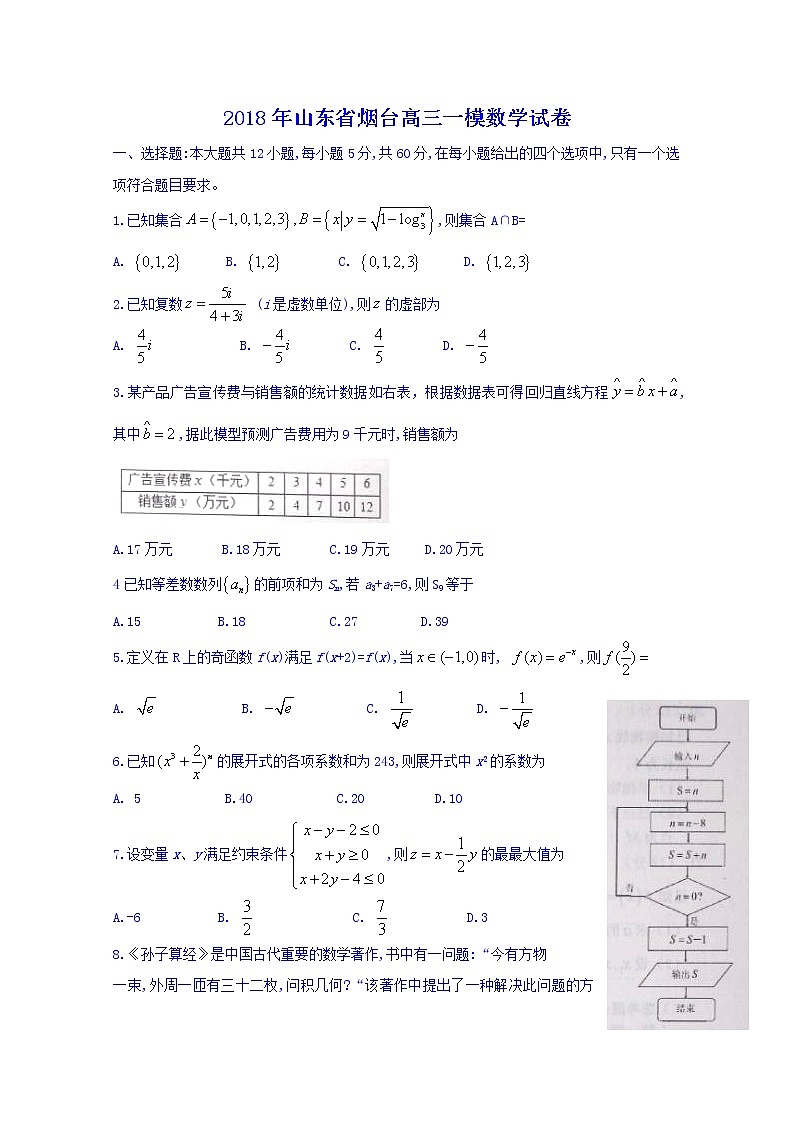 2018年山东省烟台高三一模数学试卷及答案第1页