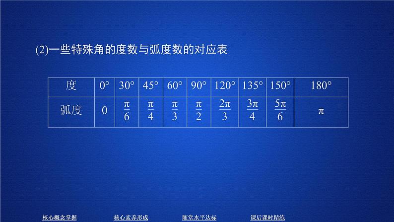 2020-2021学年高中数学新人教A版必修第一册 5.1.2 弧度制 课件（40张）07