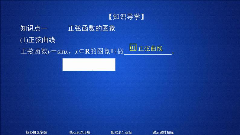 2020-2021学年高中数学新人教A版必修第一册 5.4.1 正弦函数、余弦函数的图象 课件（38张）04