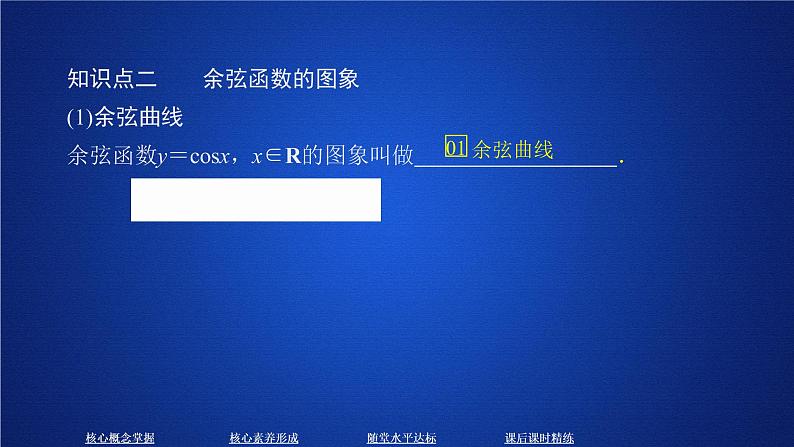 2020-2021学年高中数学新人教A版必修第一册 5.4.1 正弦函数、余弦函数的图象 课件（38张）07