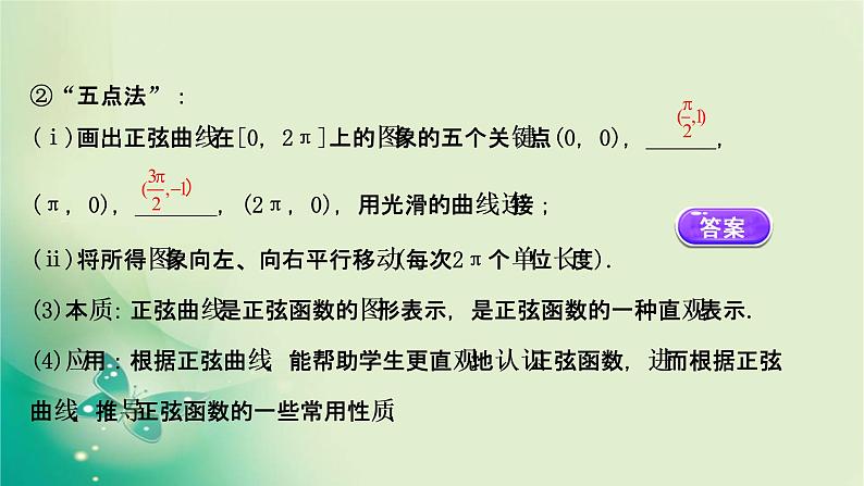 2020-2021学年高中数学新人教A版必修第一册 5.4.1 正弦函数、余弦函数的图象 课件（44张）第5页