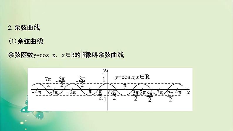 2020-2021学年高中数学新人教A版必修第一册 5.4.1 正弦函数、余弦函数的图象 课件（44张）07