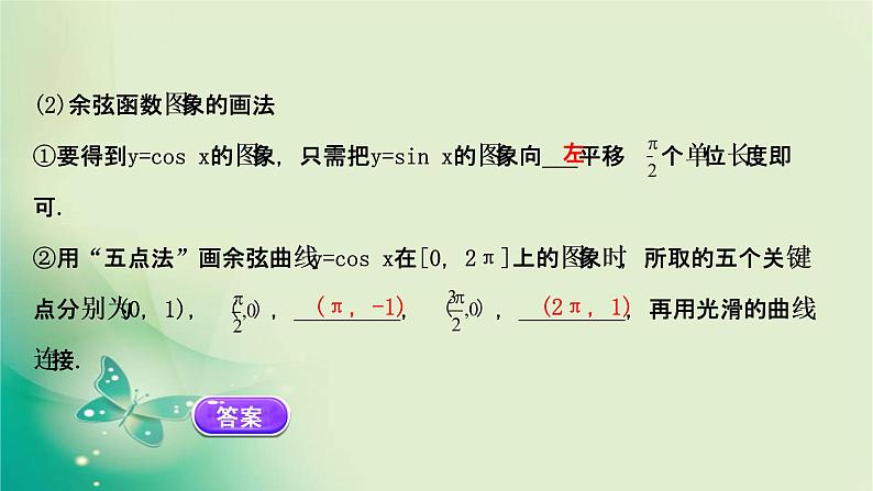 2020-2021学年高中数学新人教A版必修第一册 5.4.1 正弦函数、余弦函数的图象 课件（44张）08