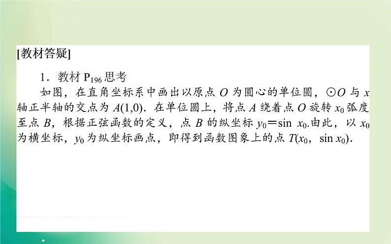 2020-2021学年高中数学新人教A版必修第一册 5.4.1 正弦函数、余弦函数的图象 课件（22张）05