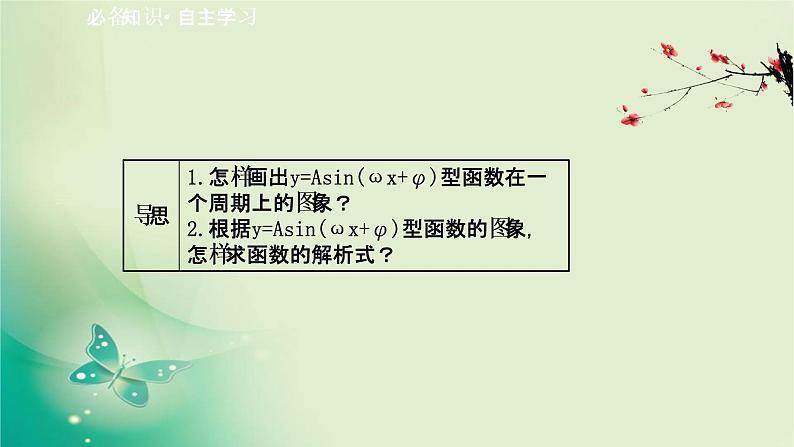 2020-2021学年高中数学新人教A版必修第一册 5.6.2 函数y=Asin(ωx φ)(二) 课件（45张）第2页