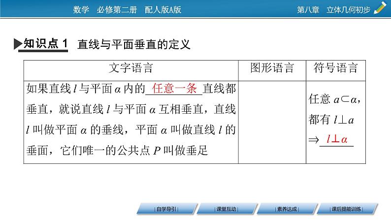 2020-2021学年高中数学新人教A版必修第二册 8.6.2 直线与平面垂直 课件（49张）04