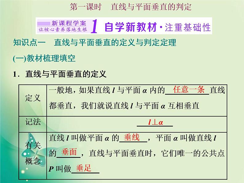 2020-2021学年高中数学新人教A版必修第二册 8.6.2 第一课时  直线与平面垂直的判定 课件（37张）02