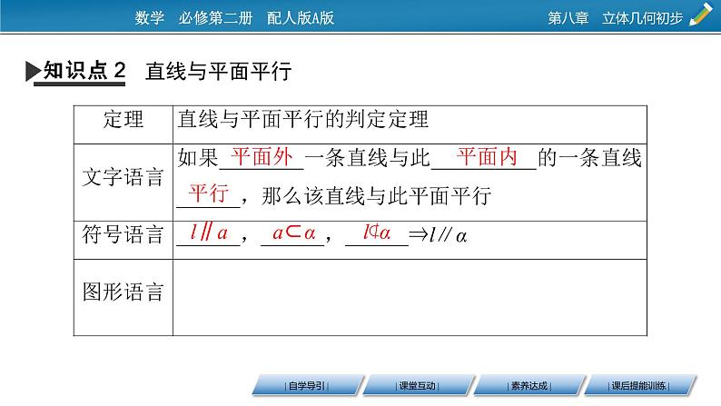 2020-2021学年高中数学新人教A版必修第二册 8.5.1、8.5.2 直线与直线平行　直线与平面平行 课件（48张）第6页