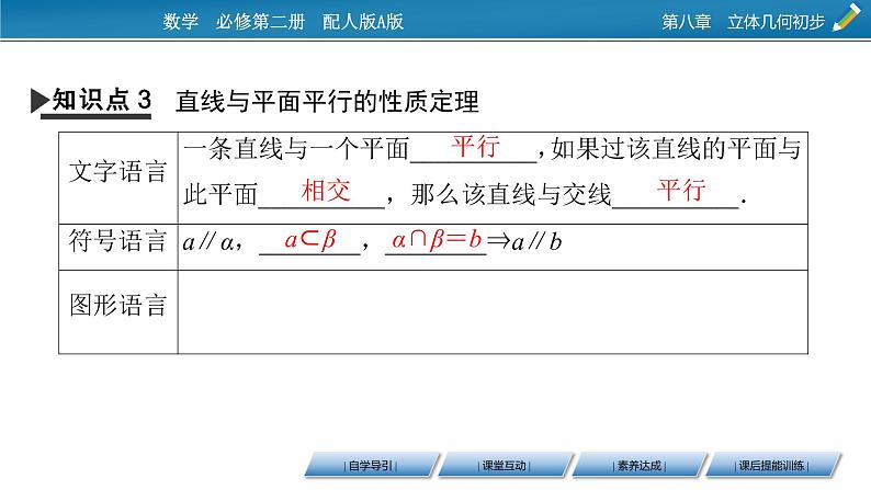 2020-2021学年高中数学新人教A版必修第二册 8.5.1、8.5.2 直线与直线平行　直线与平面平行 课件（48张）第8页