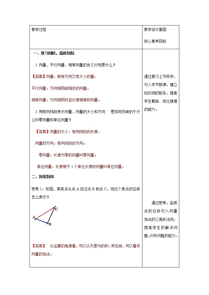 2021年高中数学新人教A版必修第二册 6.2平面向量的运算 教案(1)第2页