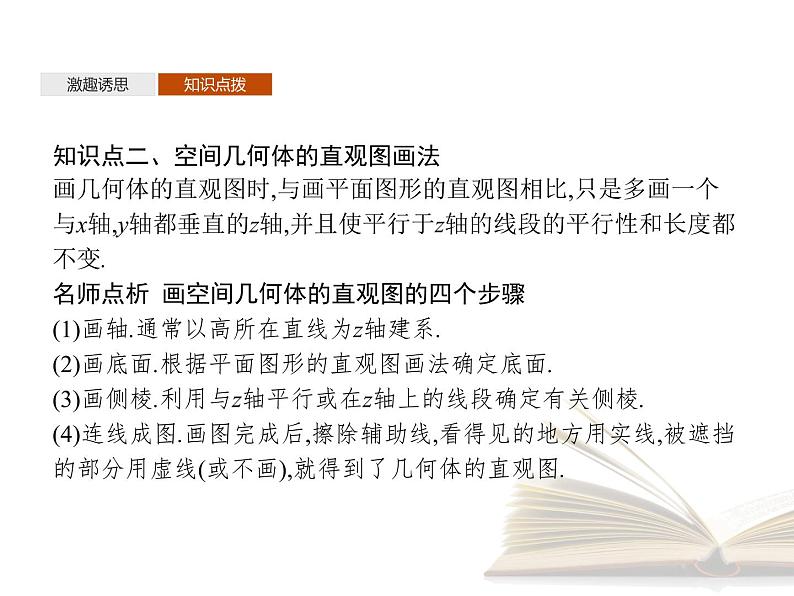 2021年高中数学新人教A版必修第二册　8.2立体图形的直观图　课件第6页