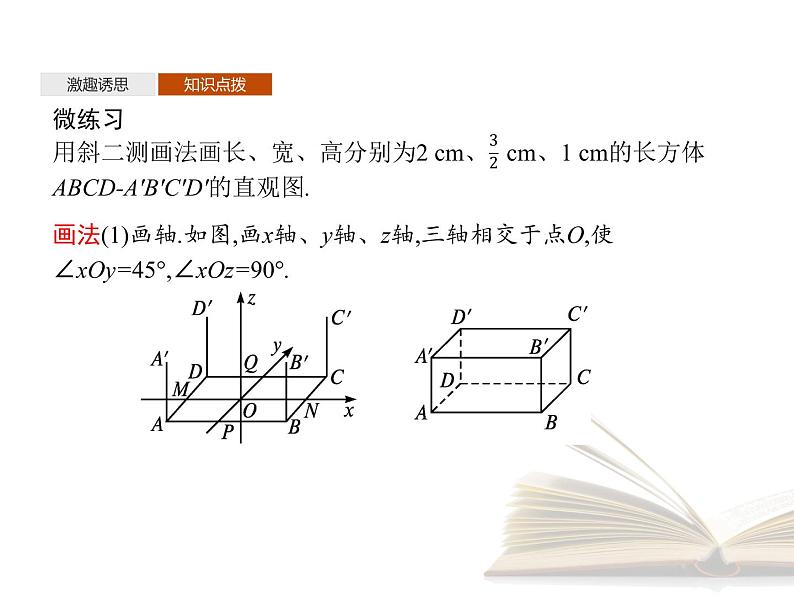 2021年高中数学新人教A版必修第二册　8.2立体图形的直观图　课件第7页