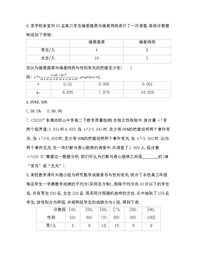 8.3.1分类变量与列联表8_3_2　独立性检验练习题03
