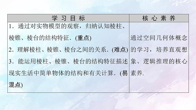 2021年高中数学新人教A版必修第二册　8.1第1课时棱柱棱锥棱台的结构特征　课件02