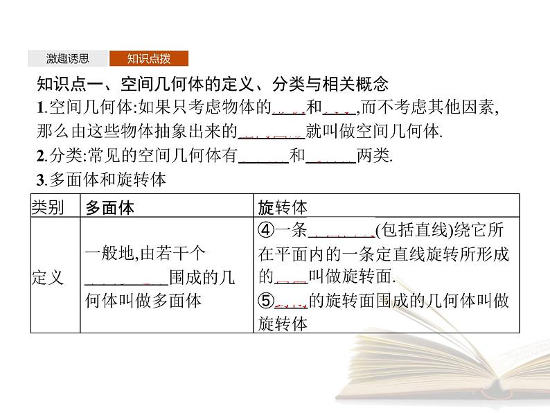 2021年高中数学新人教A版必修第二册　8.1第1课时棱柱棱锥棱台的结构特征　课件04