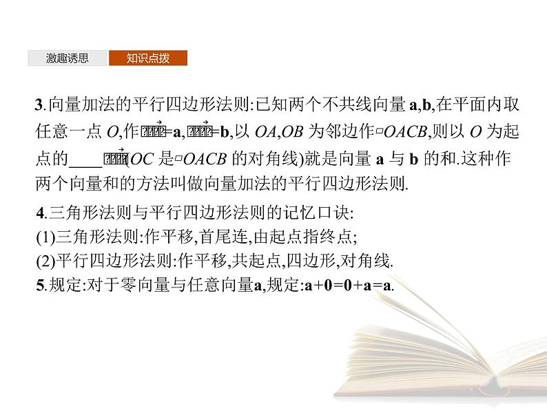 2021年高中数学新人教A版必修第二册　6.2.1向量的加法运算　课件第6页