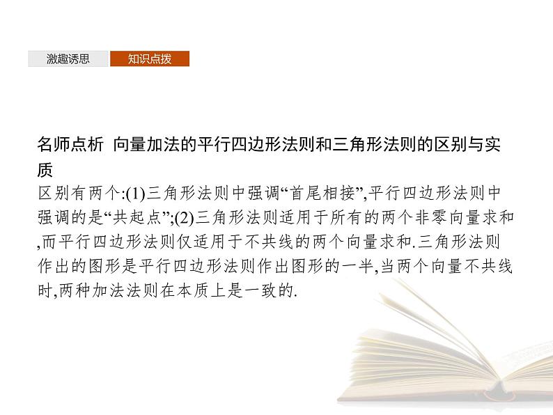 2021年高中数学新人教A版必修第二册　6.2.1向量的加法运算　课件第7页