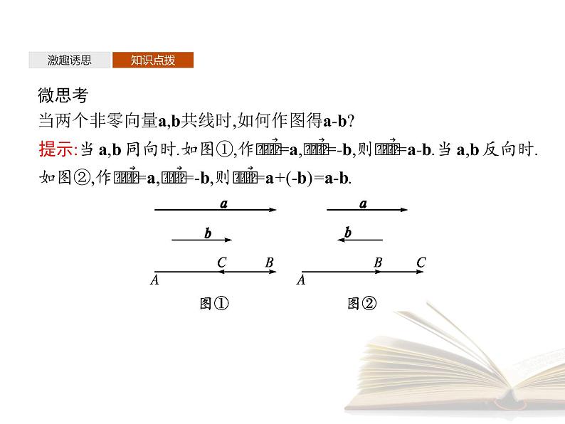 2021年高中数学新人教A版必修第二册　6.2.2向量的减法运算　课件第8页