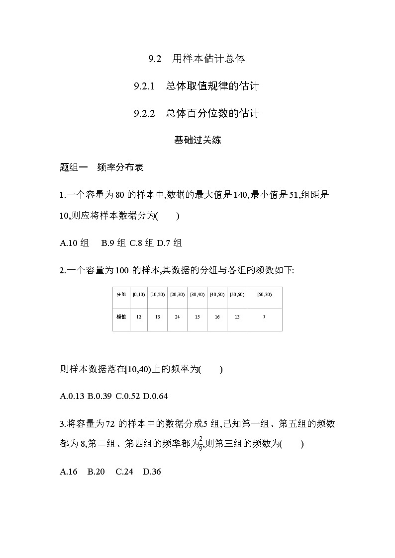 9.2.1  总体取值规律的估计  9.2.2  总体百分位数的估计练习题01