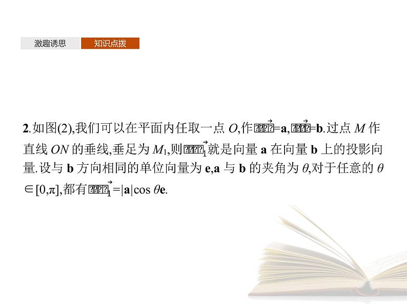 2021年高中数学新人教A版必修第二册　6.2.4向量的数量积　课件第8页