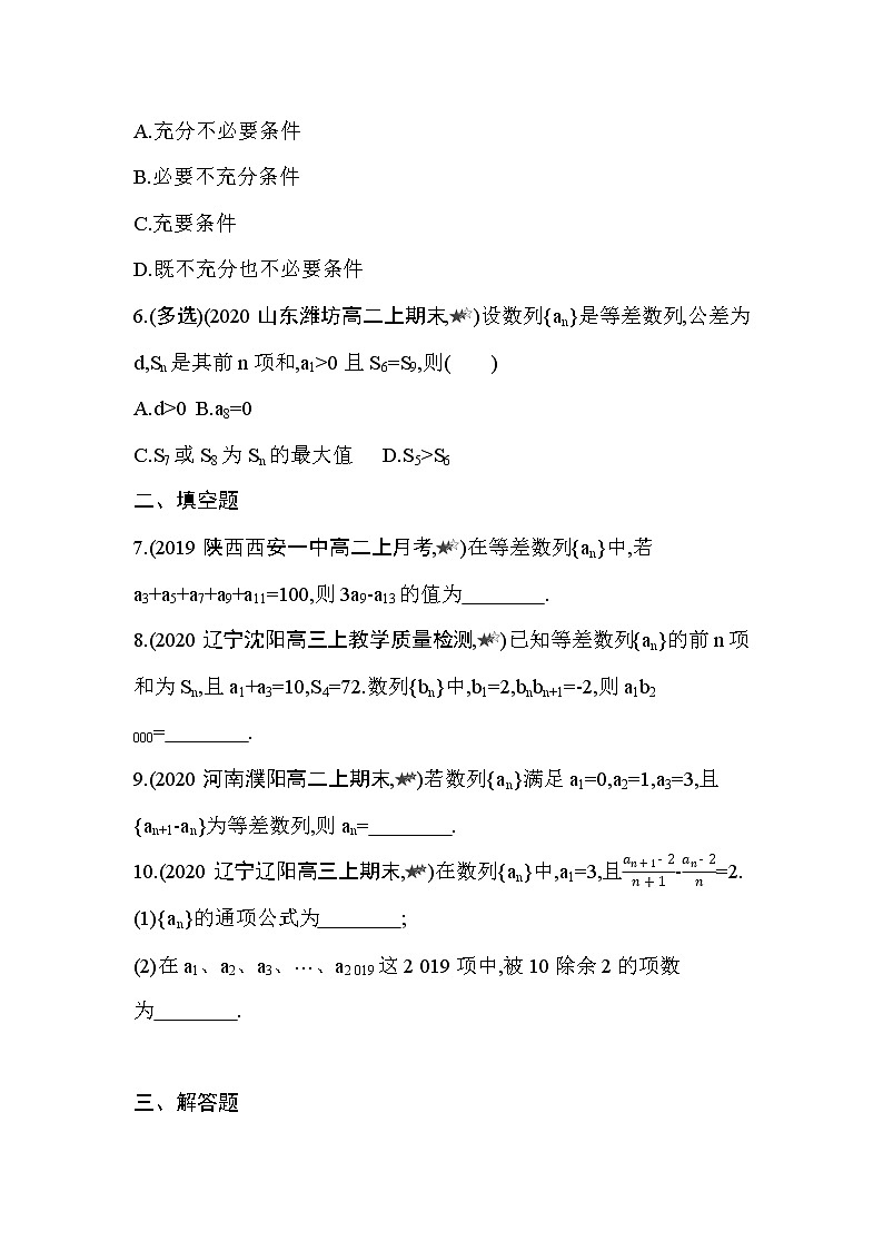 专题强化练1　等差数列的综合运用02