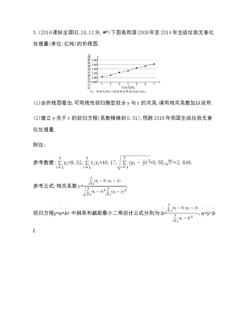 第八章  成对数据的统计分析8.1~8.3 综合拔高练第3页