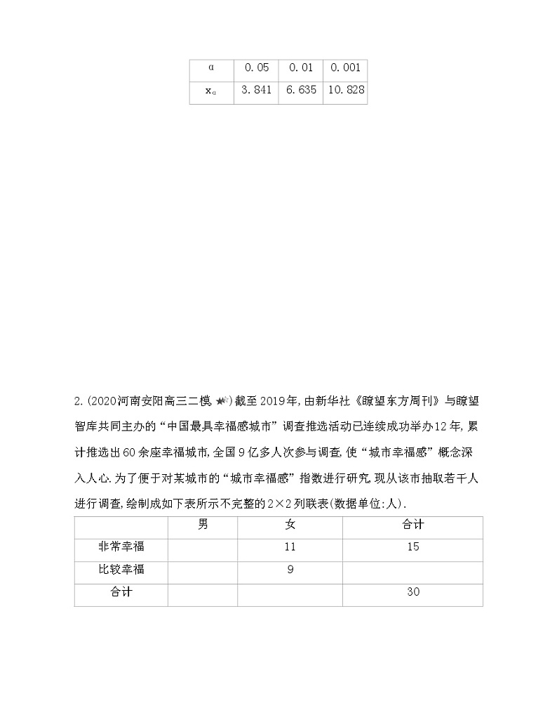 专题强化练8　独立性检验与统计、概率的综合应用02