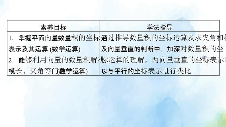 2021年高中数学新人教A版必修第二册　6.3.5平面向量数量积的坐标表示　课件　(2)第5页