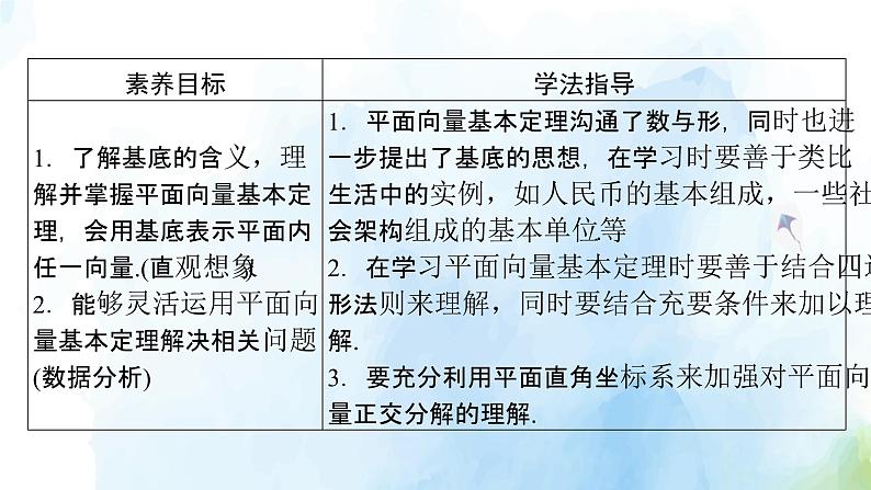 2021年高中数学新人教A版必修第二册　6.3.1平面向量基本定理　课件05