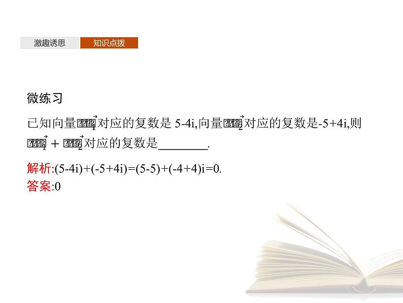 2021年高中数学新人教A版必修第二册　7.2.1复数的加减运算及其几何意义　课件07